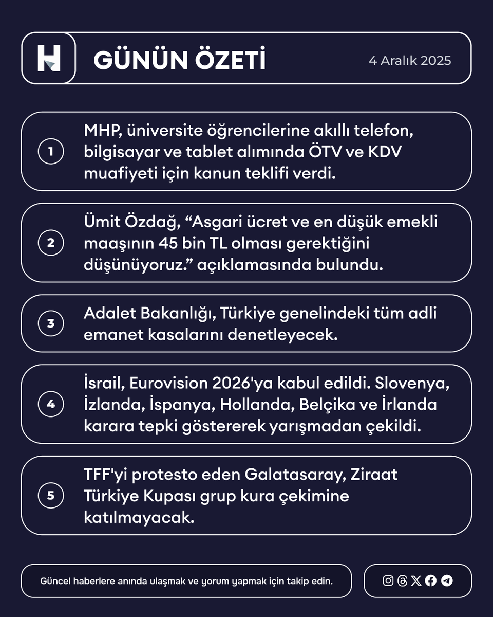 4 Aralık 2025 Gündem Özeti: Bugünün Öne Çıkan Haberleri