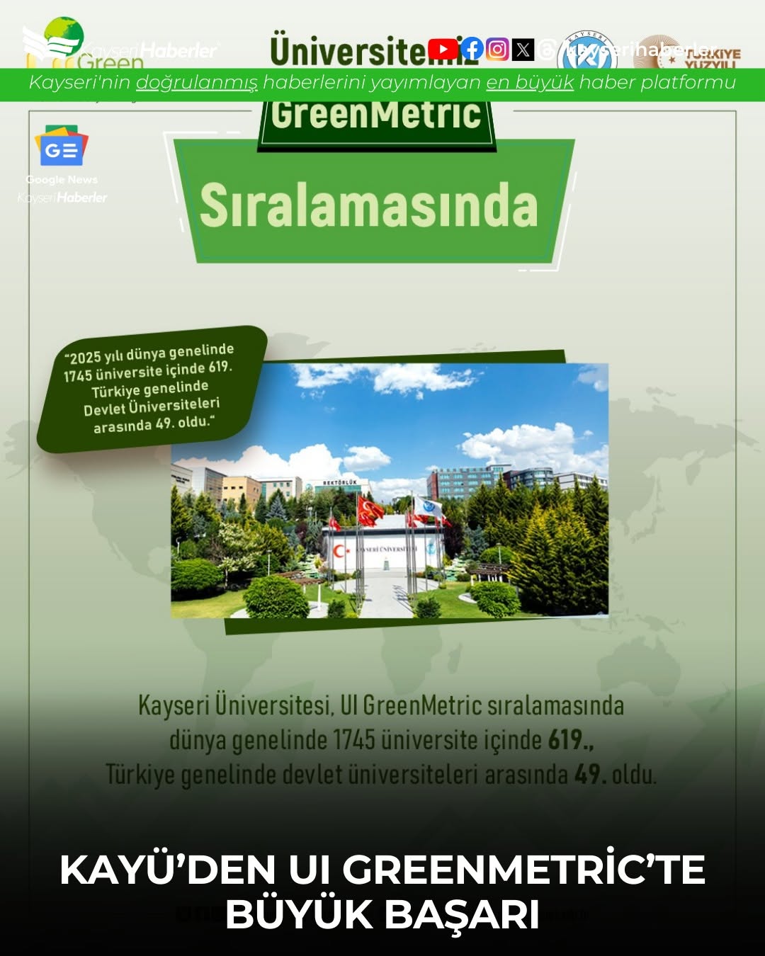 Kayseri Üniversitesi, UI GreenMetric 2025 Sıralamasında Büyük Başarı Yakaladı