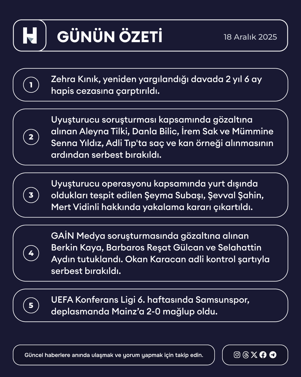 18 Aralık 2025 Gündem Özeti ve Günün Öne Çıkan Gelişmeleri