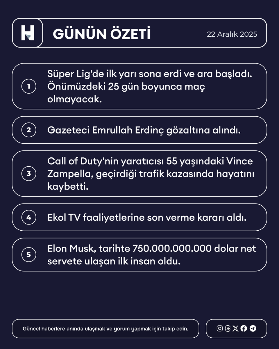 22 Aralık 2025 Gündem Özeti