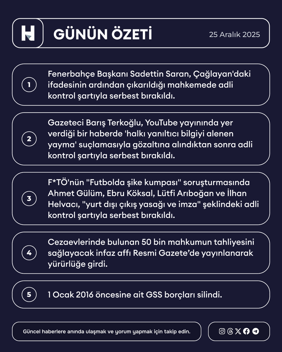 25 Aralık 2025 Gündem Özeti: Bugünün Öne Çıkan Haberleri