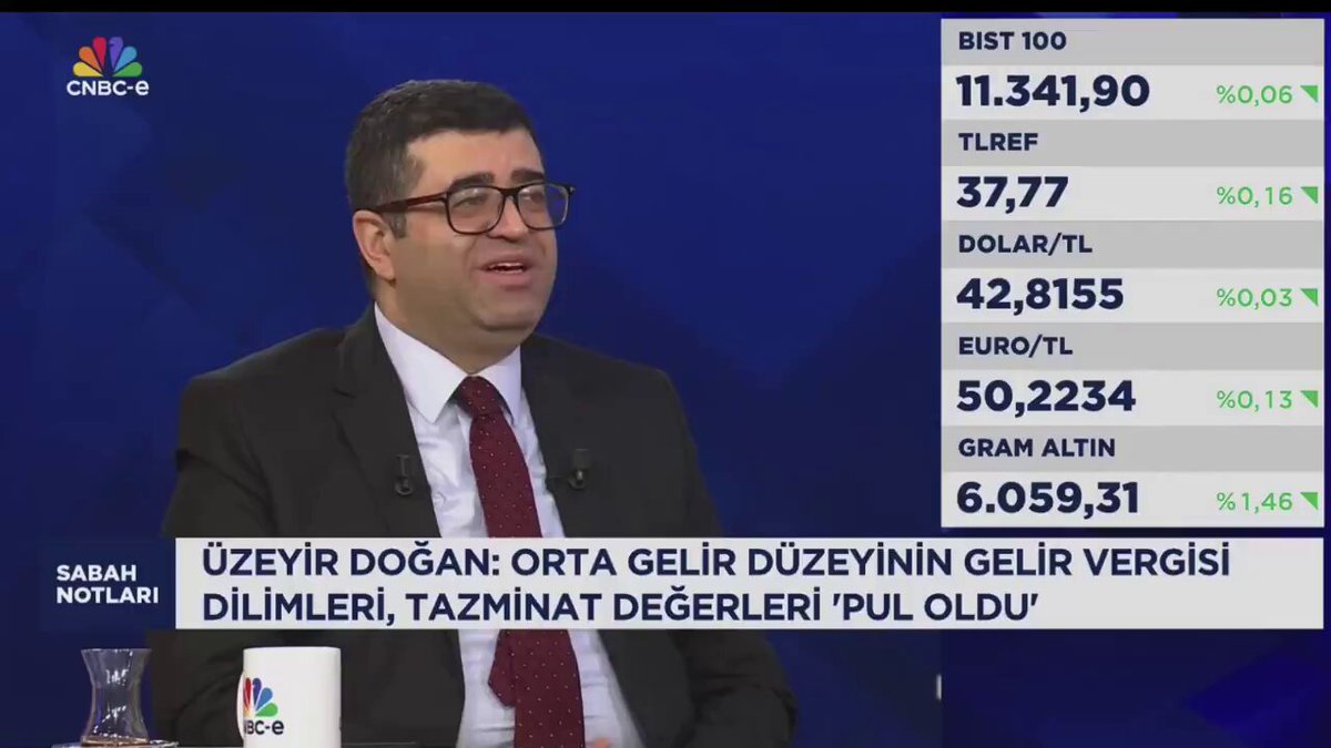 Ekonomist Doğan: Orta Gelir Düzeyi İçin Aylık 400-500 Bin TL Bütçe Gerekiyor