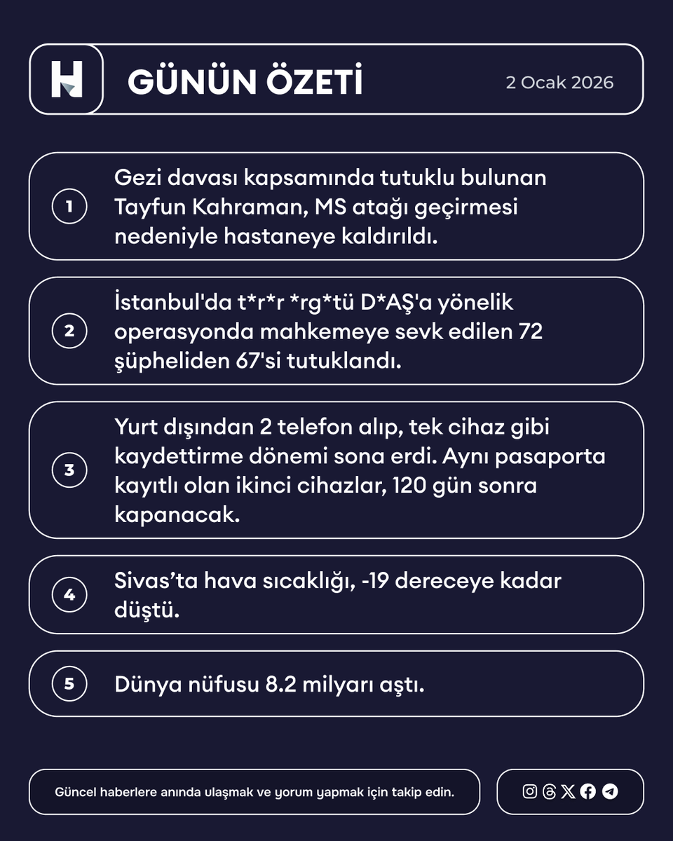 2026 Yılında Türkiye'nin Politik Gündemi ve Beklentiler
