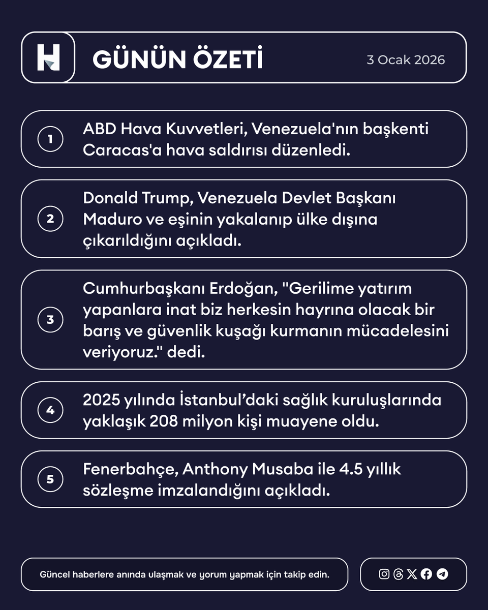 Türkiye'deki Güncel Siyasi Gelişmeler ve Ana Gündem Maddeleri