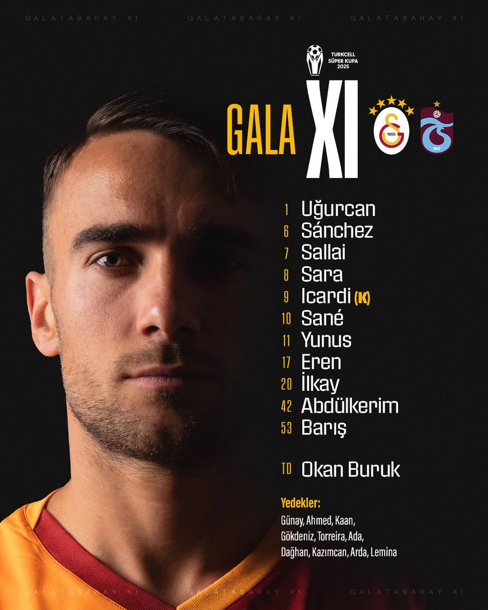 Galatasaray ve Trabzonspor Maçı Öncesi İlk 11'ler Açıklandı