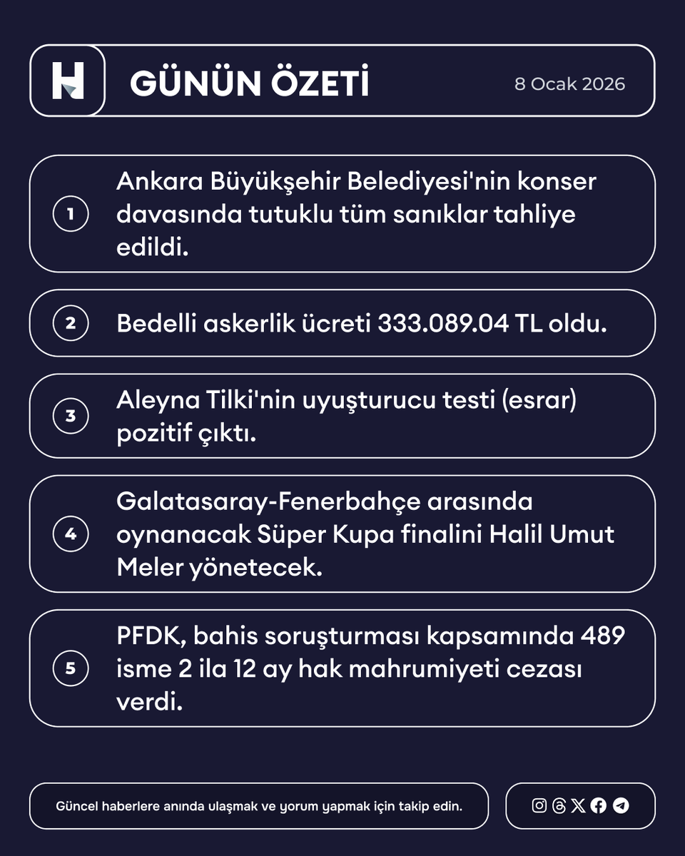 Türkiye'de Siyasi Gündem: Bugünün Öne Çıkan Gelişmeleri