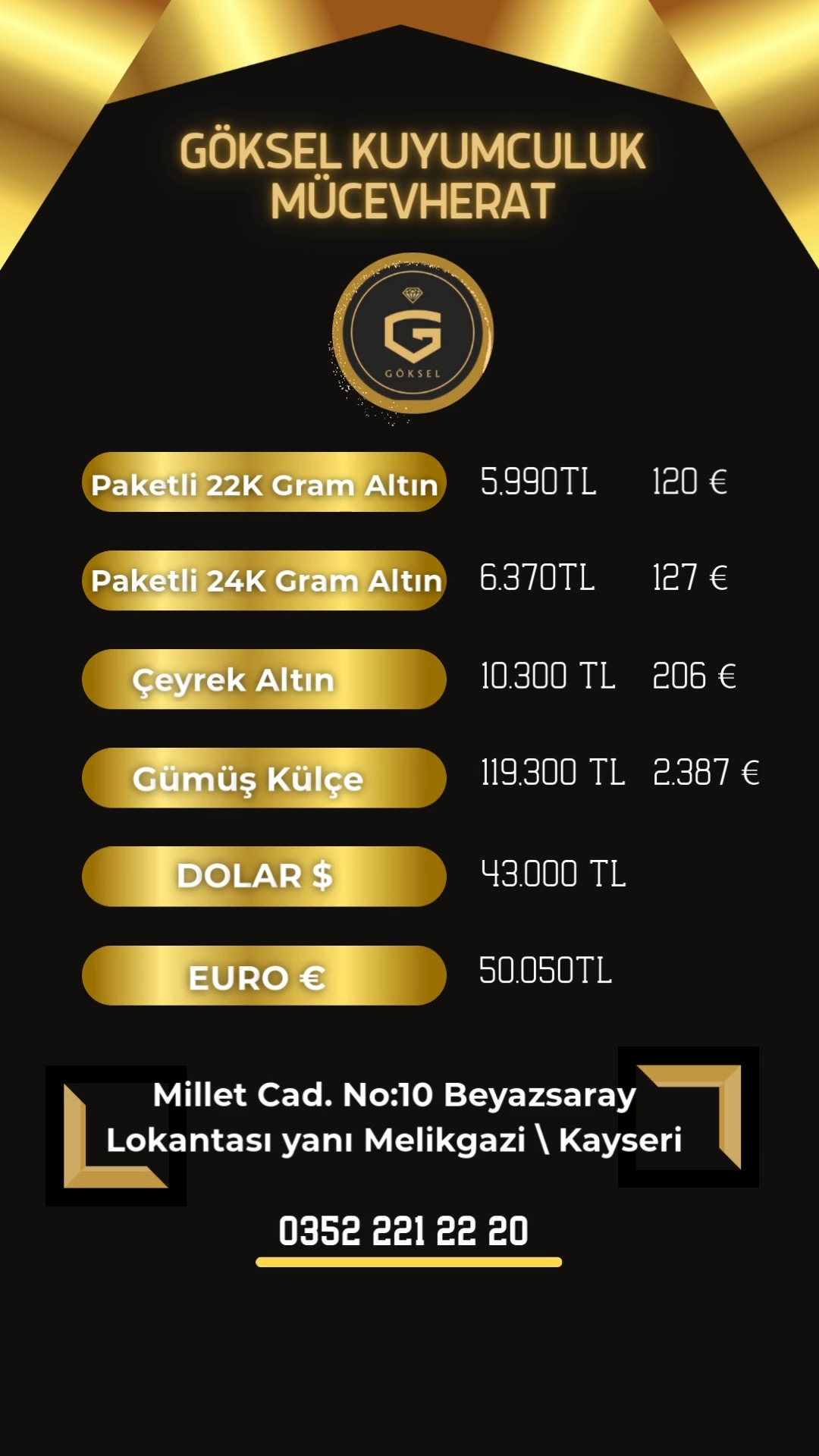 Kayseri'de Günlük Altın ve Döviz Piyasası Değerlendirmesi