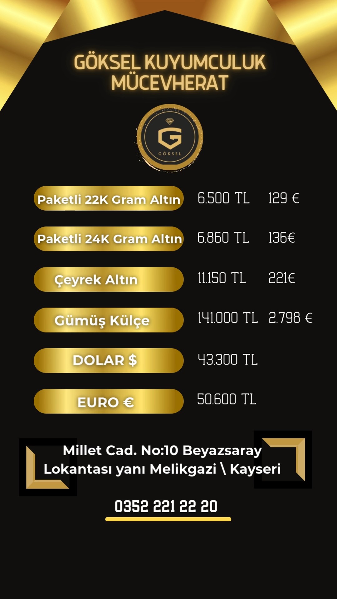 Kayseri'de Altın ve Para Piyasalarında Güncel Gelişmeler