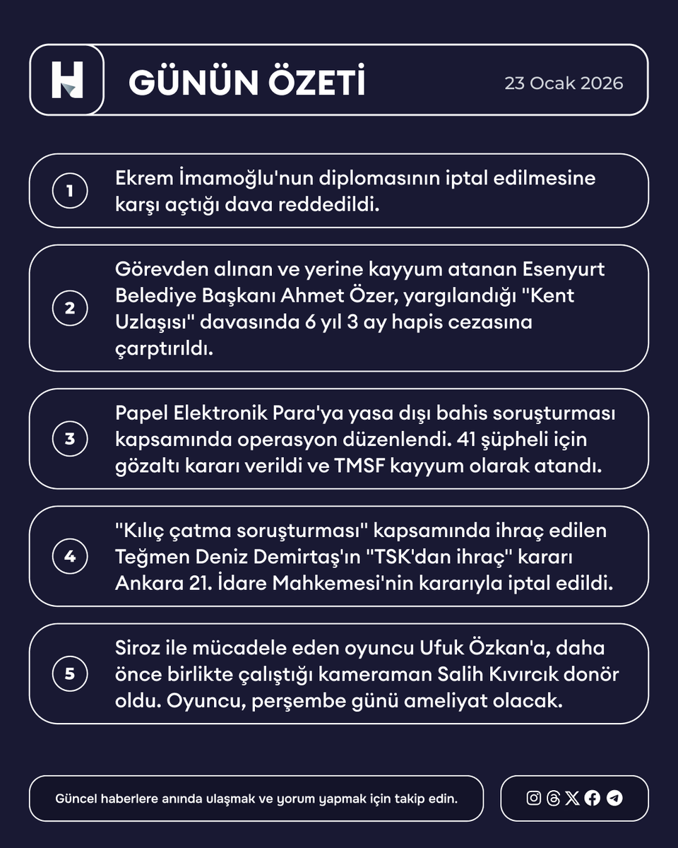 23 Ocak 2026 Gündem Özeti: Bugünün Öne Çıkan Haberleri