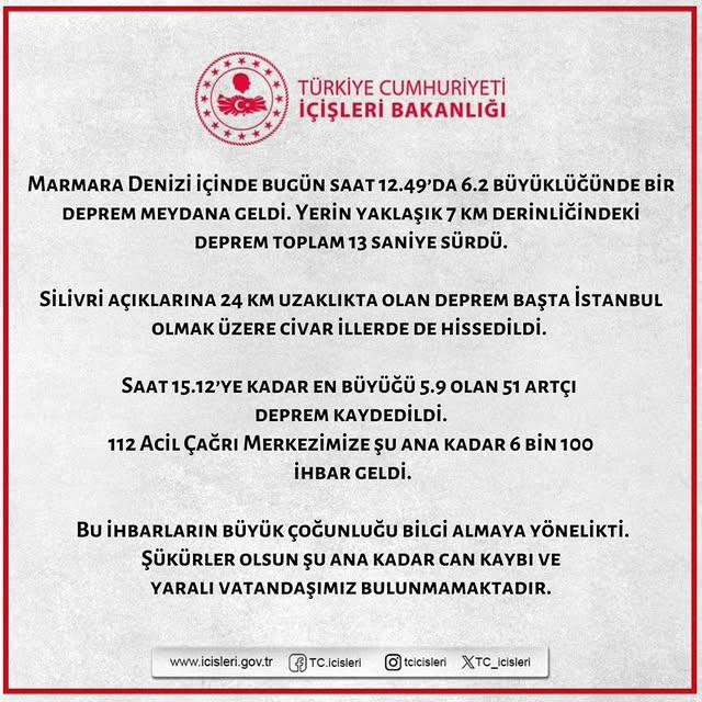 Marmara Denizi'nde 6.2 Büyüklüğünde Deprem