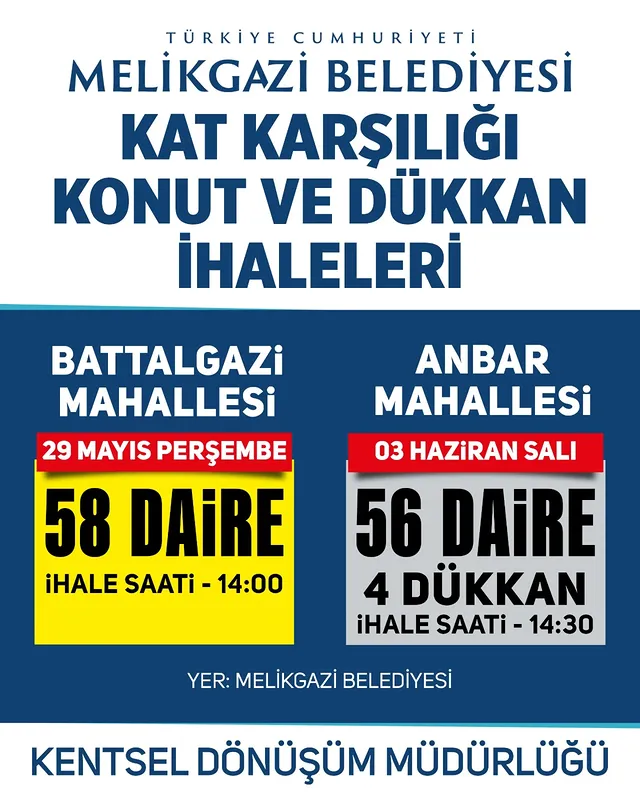 Melikgazi Belediyesi Battalgazi ve Anbar Mahallelerinde Kentsel Dönüşüm İhaleleri Düzenliyor