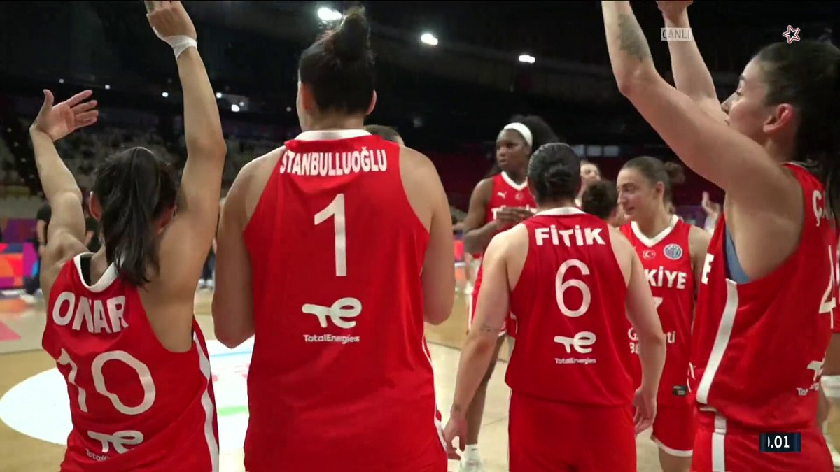 A Milli Kadın Basketbol Takımı, 2026 Dünya Kupası Elemelerine Katılma Hakkı Kazandı