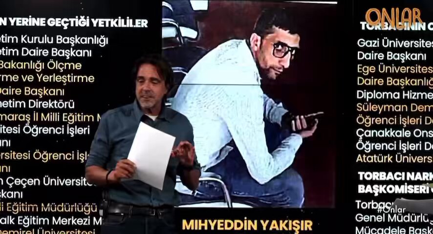 Narkotik Şubesi'nde Şok İddia: Sahte Kimlikle Başkomiser Rütbesi