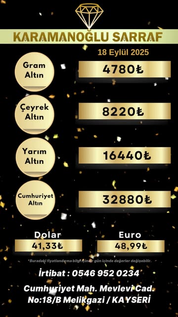 18 Eylül 2025 Kayseri Altın ve Para Piyasaları Gelişmeleri
