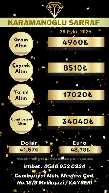 Kayseri'de Altın ve Döviz Piyasalarında Son Durum