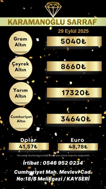 Kayseri'de 29 Eylül 2025 Altın ve Döviz Piyasası Analizi