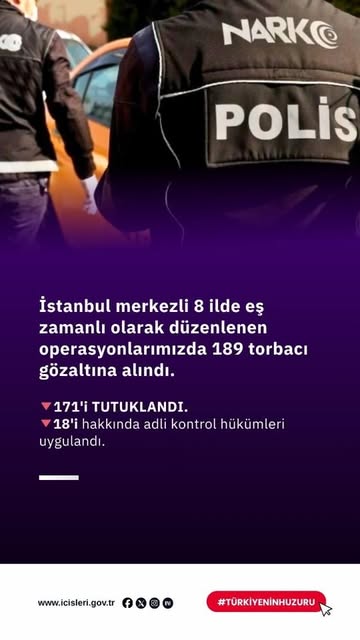 Türkiye'de 8 İlde Eş Zamanlı Narkotik Operasyonu: 189 Torbacı Gözaltına Alındı
