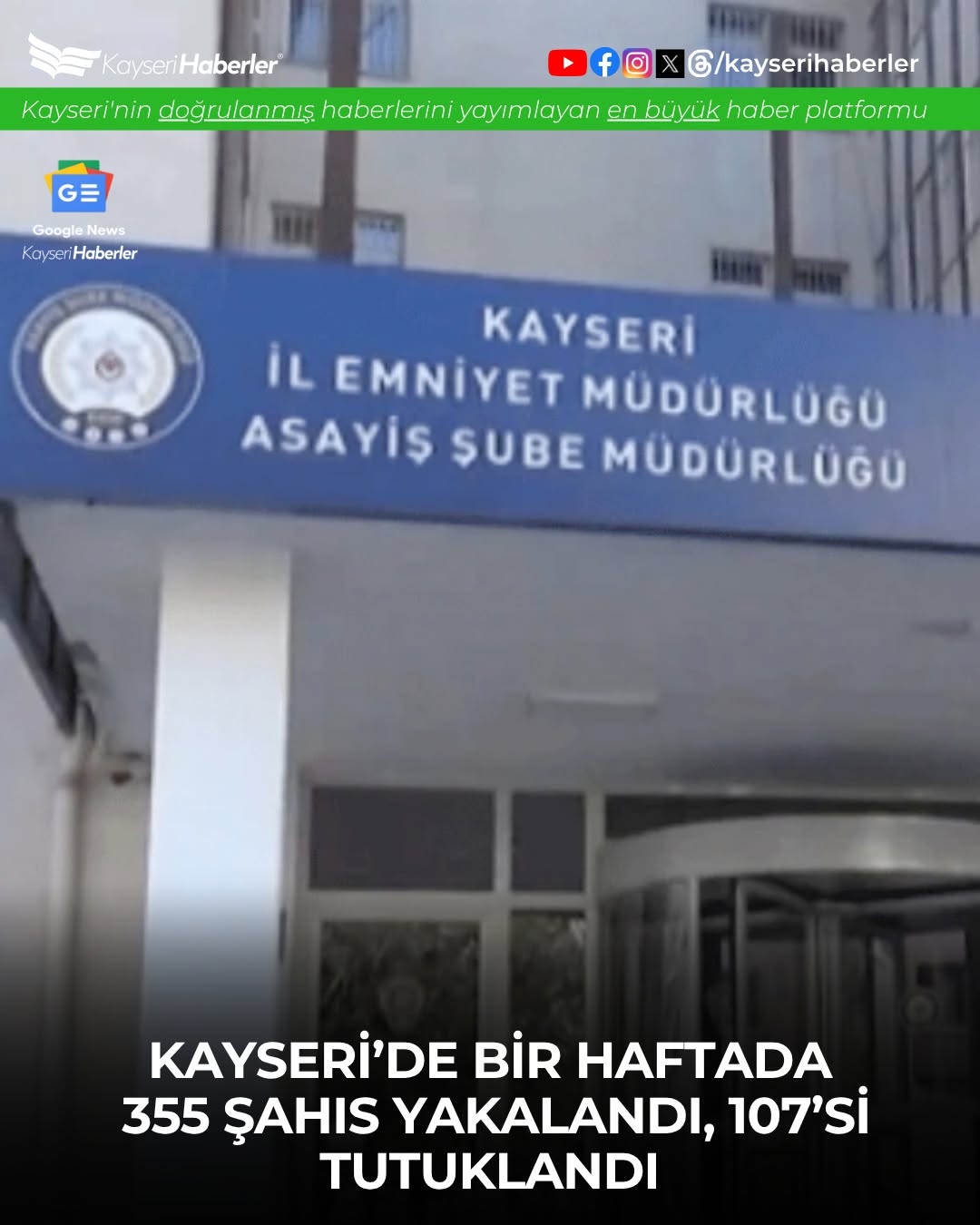 Kayseri'de 6 Günlük Operasyon: 125 Aranan Şahıs Yakalandı, Uyuşturucu ve Silahlar Ele Geçirildi