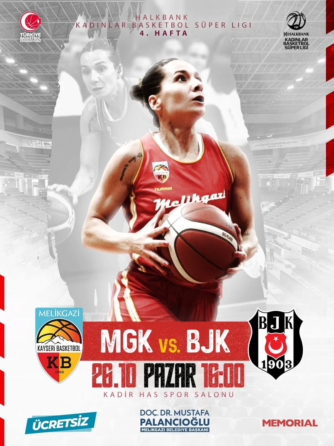 Kayseri'de Basketbol Heyecanı: Melikgazi Kayseri, Beşiktaş'ı Ağırlıyor