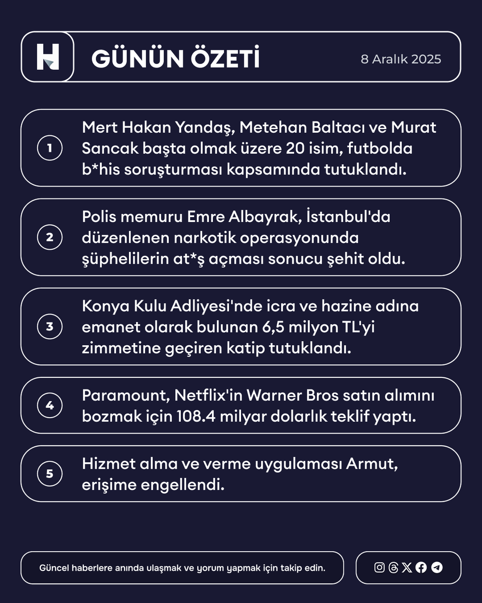 8 Aralık 2025 Gündem Özeti: Bugünün Öne Çıkan Başlıkları