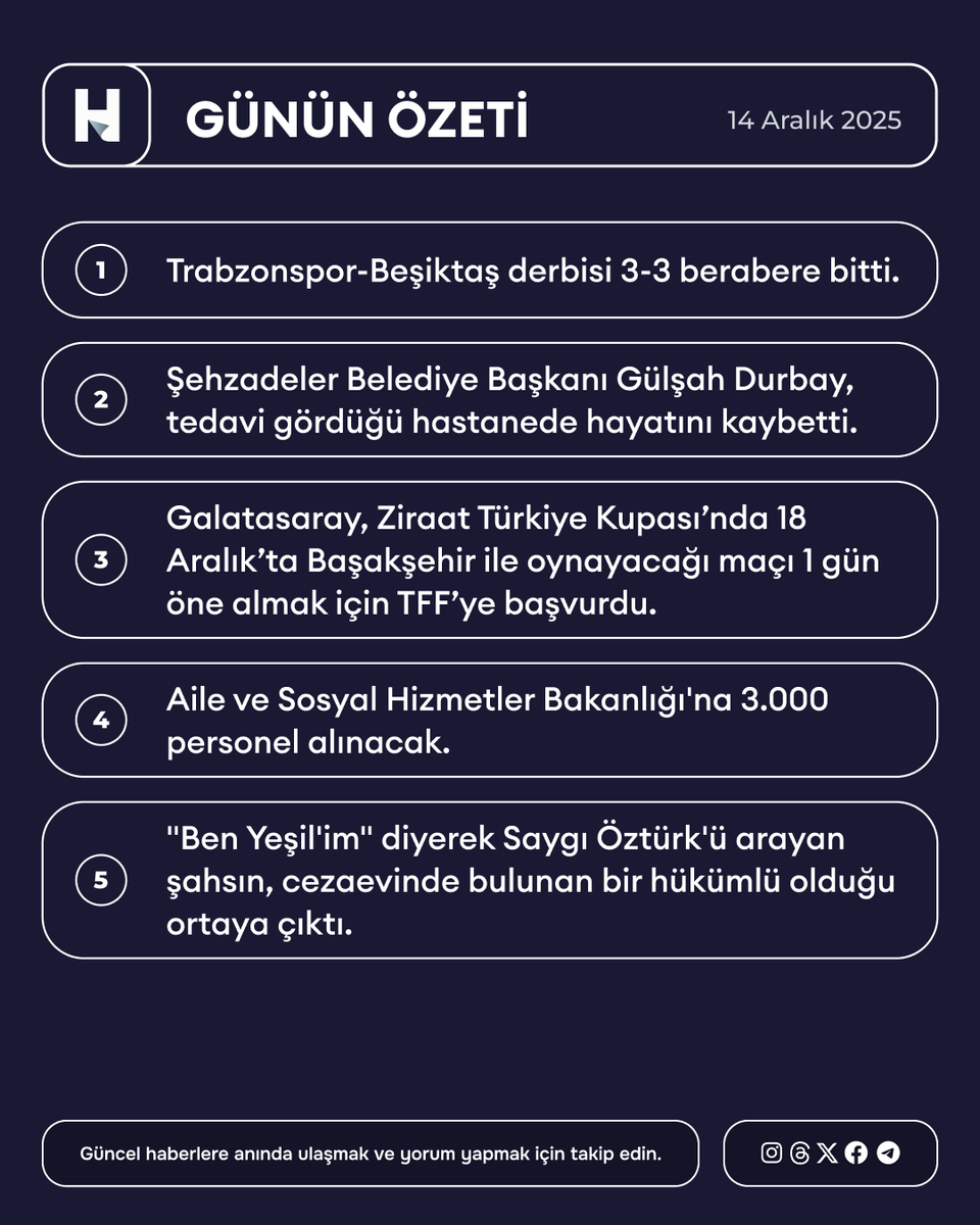 14 Aralık 2025 Dünya Gündemi Özeti