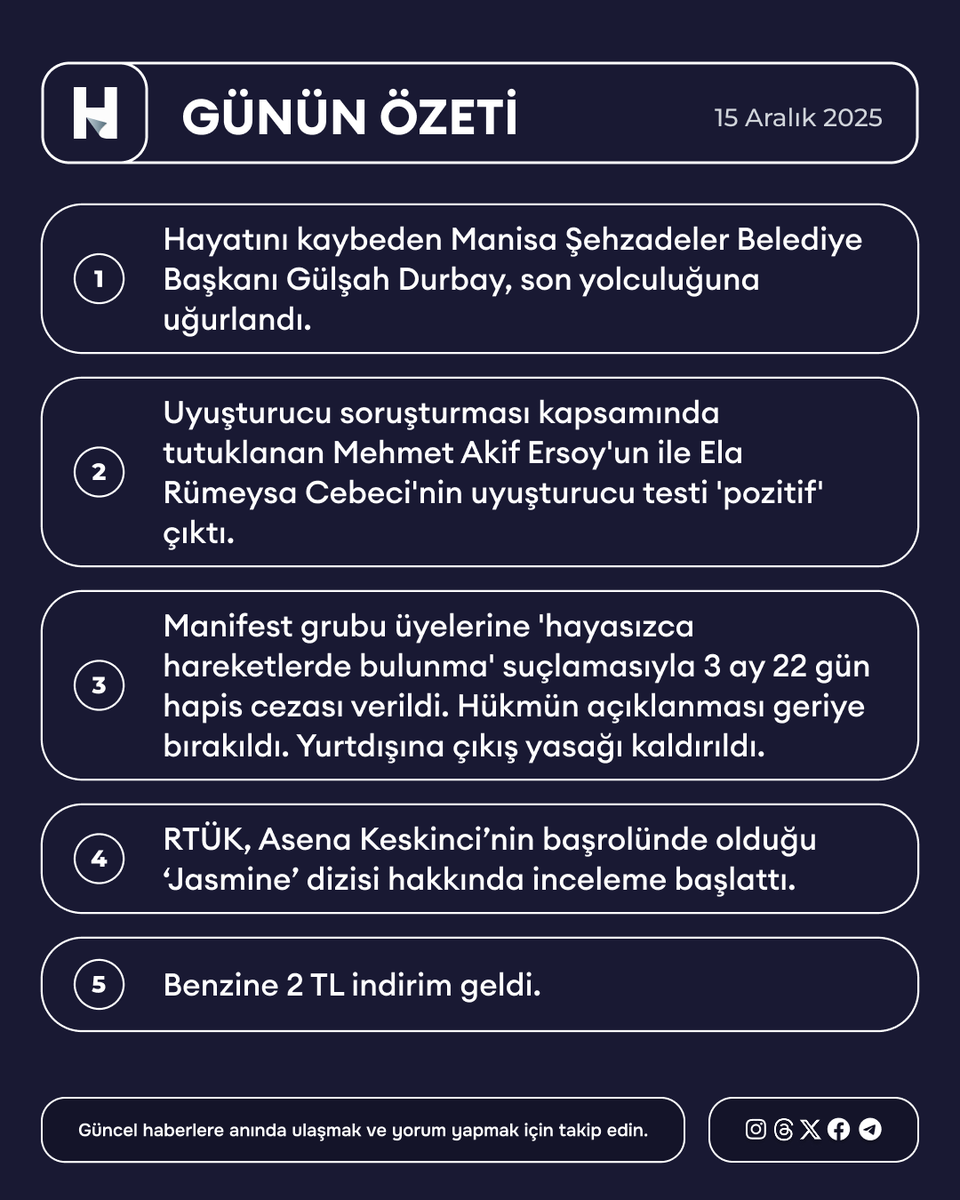 15 Aralık 2025 Gündem Özeti: Bugünün Öne Çıkan Politik Gelişmeleri