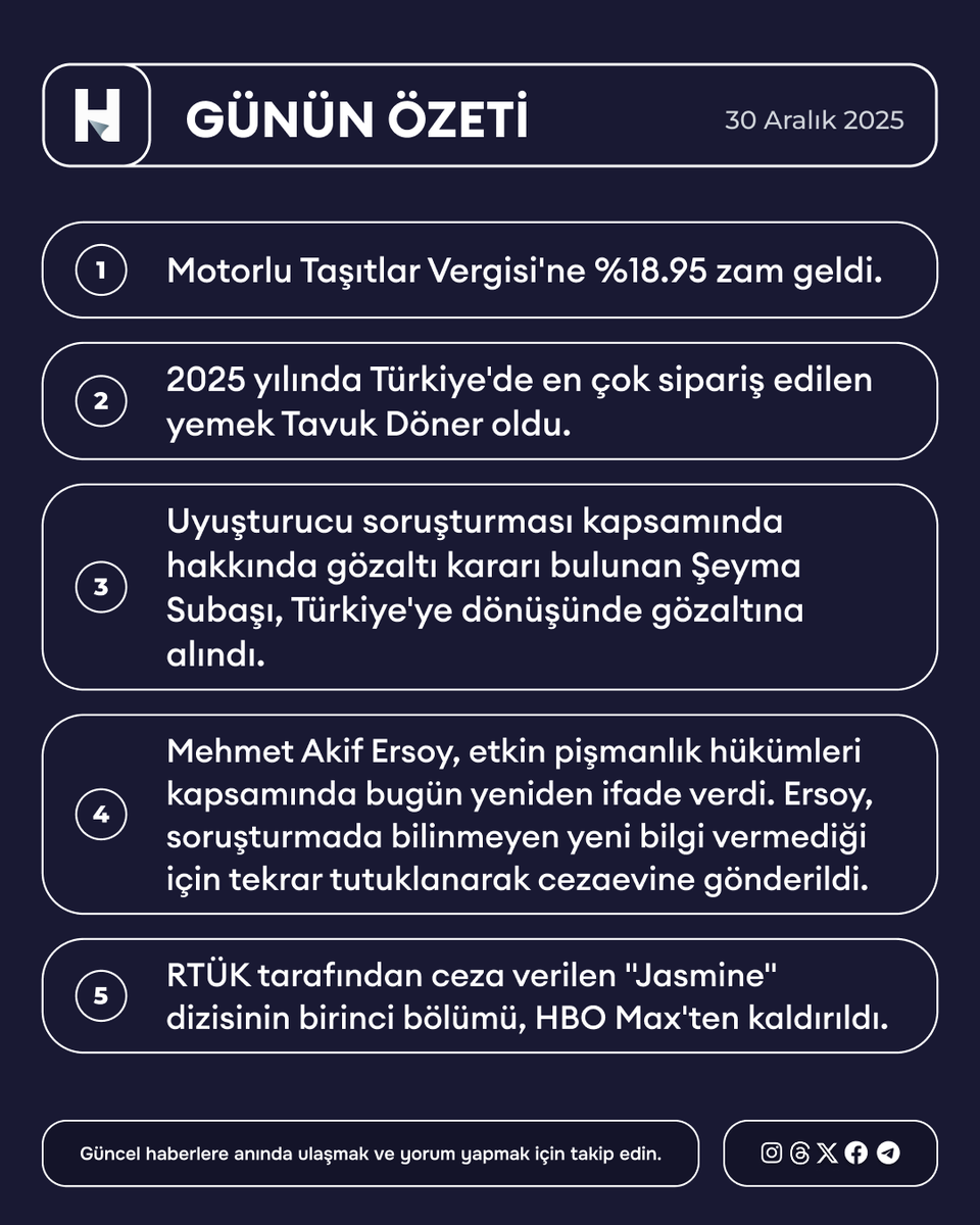 30 Aralık 2025 Gündem Özeti: Bugünün Öne Çıkan Başlıkları