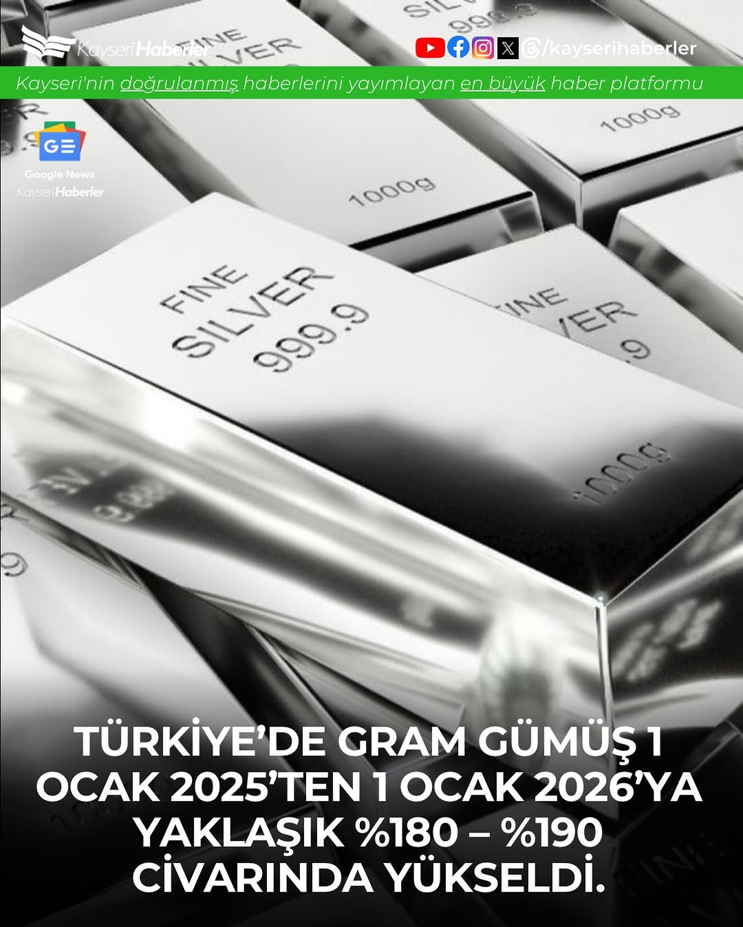 Kayseri'de Gram Gümüş Fiyatları Bir Yılda Önemli Artış Gösterdi