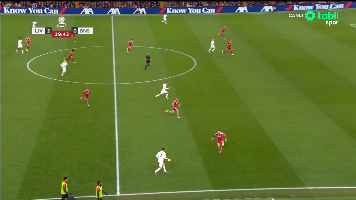 Dominik Szoboszlai'nin Kritik Hatası Liverpool'a Pahalıya Patladı