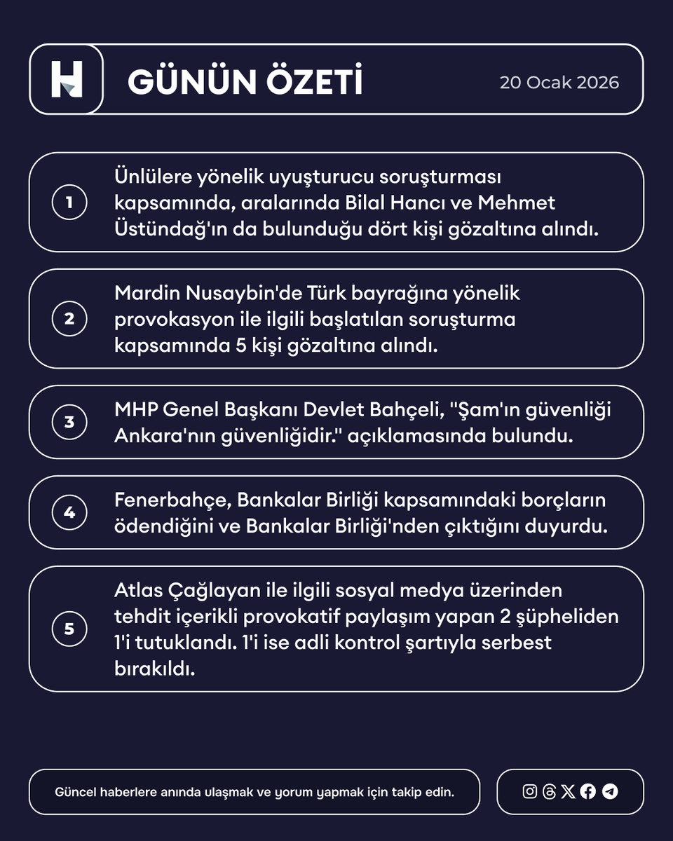 Gündemin Öne Çıkan Başlıkları: 20 Ocak 2026