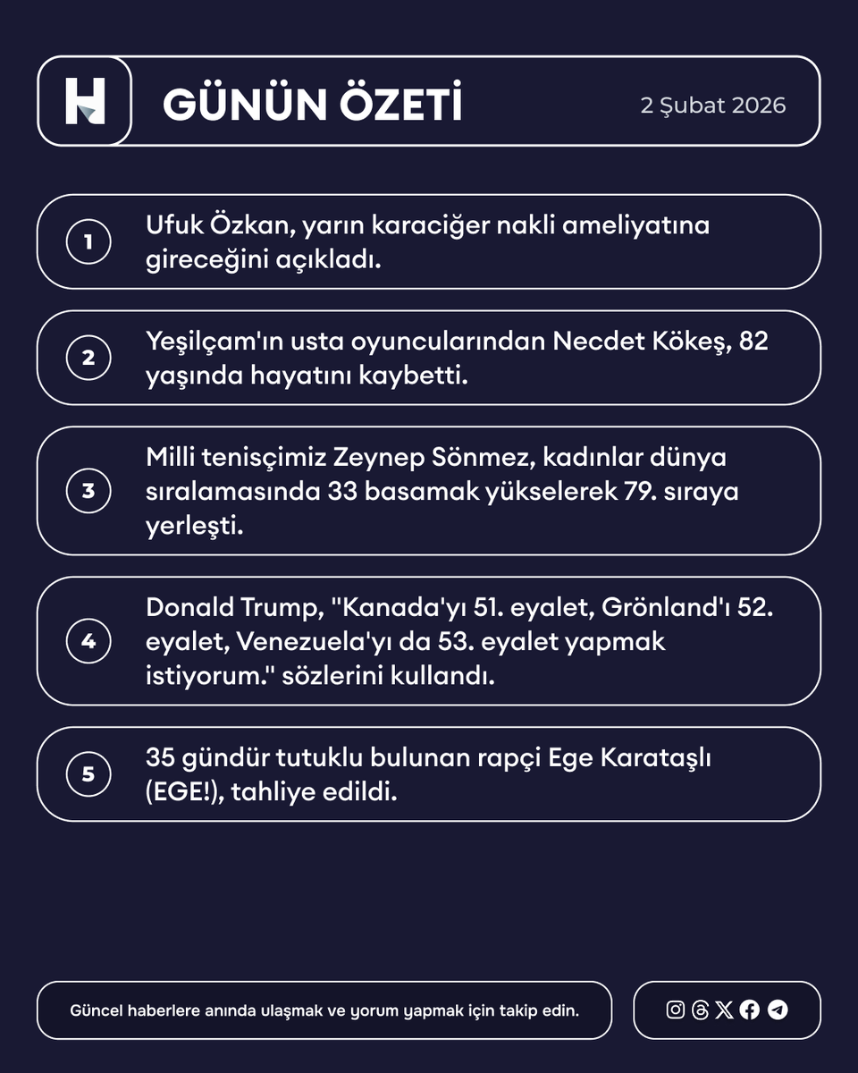 02 Şubat 2026 Gündem Özeti