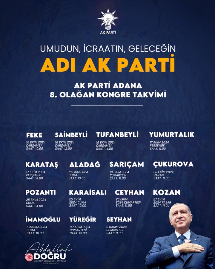 AK Parti'nin Vizyonu ve Kongrelerin Önemi