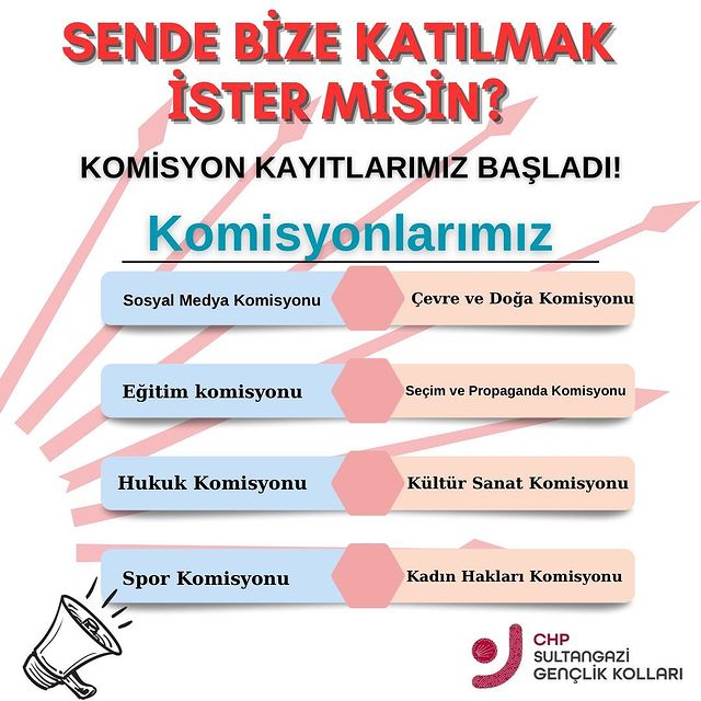 Sultangazi Gençlik Komisyonlarına Katılım İçin Başvurular Başladı