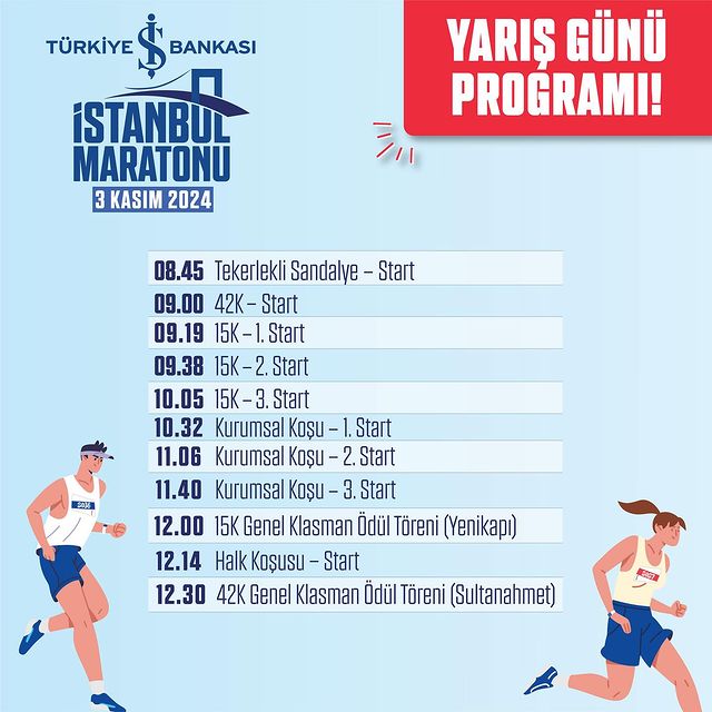 46. İstanbul Maratonu: Asya ve Avrupa Kıtalarını Koşarak Birleştiriyor