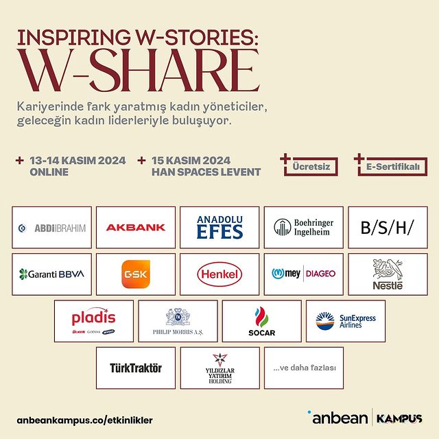 Geleceğin Kadın Liderleri Inspiring W-Stories: W-Share Etkinliğinde Buluşuyor