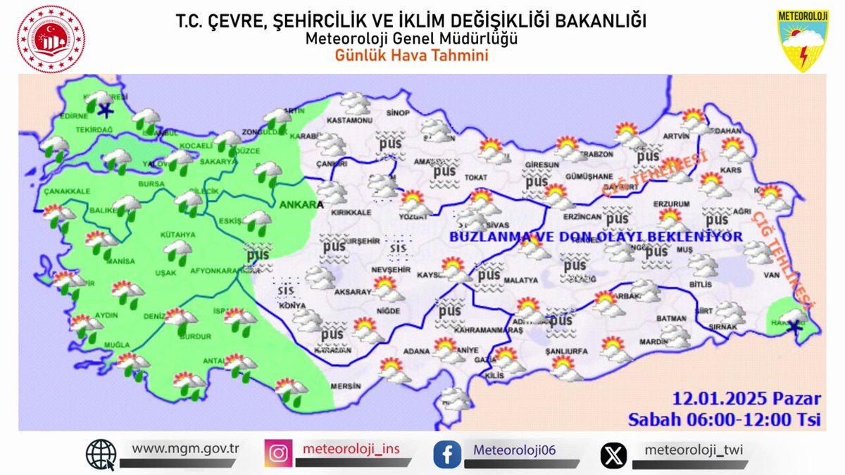 Meteoroloji Kurumu: Kötü Hava Koşulları ve Riskler