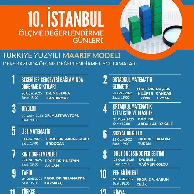 İstanbul'da Ölçme Değerlendirme Günleri Yaklaşıyor