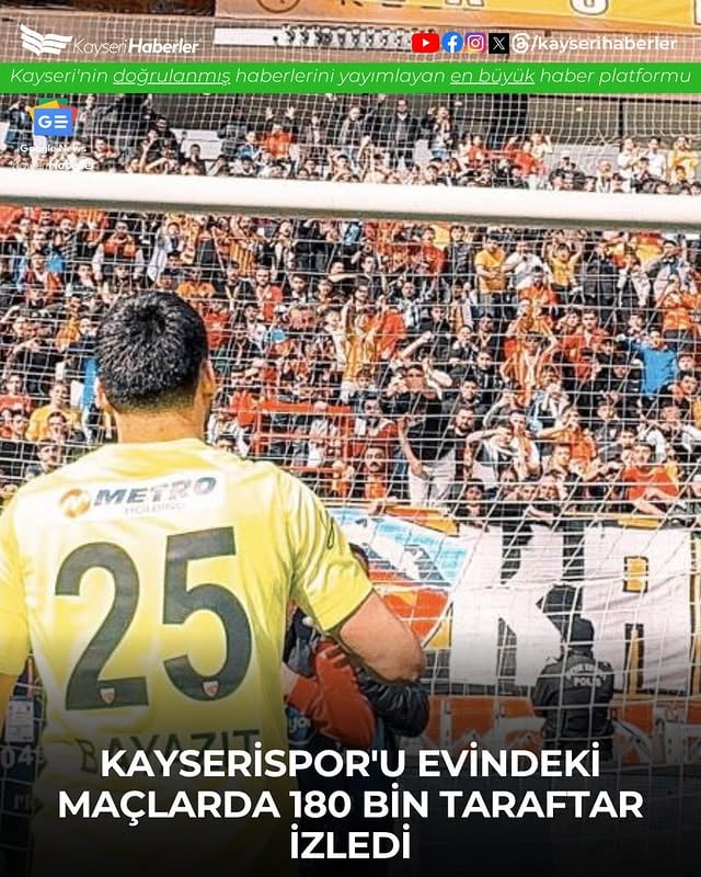 Kayserispor Evinde 180 Bin Taraftarı Tribüne Çekti