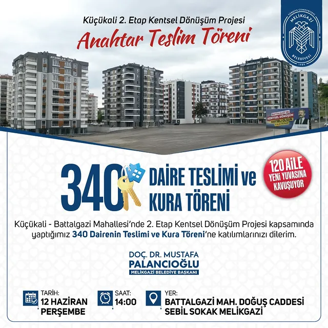Kayseri Melikgazi'de 340 Konutun Kurası Çekildi, 120 Aile Yeni Yuvasına Kavuştu