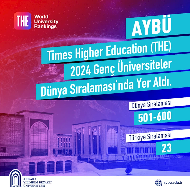 Ankara Yıldırım Beyazıt Üniversitesi, Times Higher Education (THE) 2024 Genç Üniversiteler Dünya Sıralaması