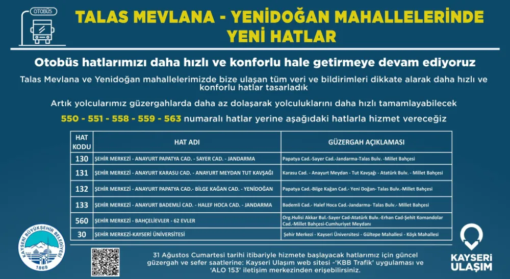 Büyükşehir Belediyesi Ulaşım A.Ş.